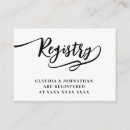 Search for monochromatic invitations Script