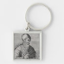 Search for inventor keychains Male