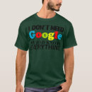 Search for daught Wife