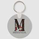 Search for alice in wonderland keychains Vintage