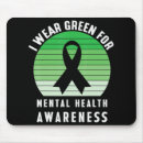 Search for rib mousepads Awareness