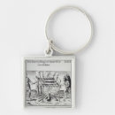 Search for for cook square keychains Indian