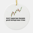 Search for stock market ornaments Money
