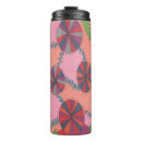 Search for reusable travel mugs Eco friendly