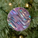 Search for holographic ornaments Abstract
