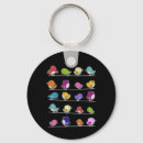 Search for bird watching keychains Birds