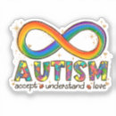 Recherche de comprendre autocollants Neurodiversité