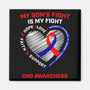 Search for new son magnets Awareness