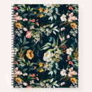 Search for vintage style notebooks Pattern