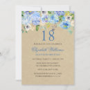 Search for blue 18th birthday invitations Floral
