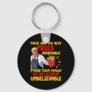 Search for for b keychains Politics