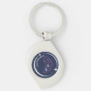 Search for pro life keychains Christian