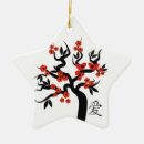 Recherche de symbole chinois ornements Rouge