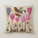 Search for vintage botanical print pillows Victorian