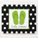 Recherche de pois noir tapis souris Noir et blanc