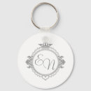 Search for invitations round keychains Rsvp
