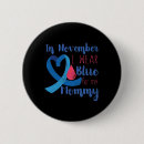 Search for blood type buttons We need a cure