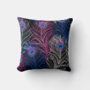 Recherche de gorgeous coussins Motif