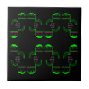 Search for quirky tiles Design