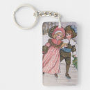 Search for boys rectangular keychains Sport