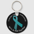 Recherche de cancer awareness Conscience