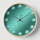 Search for aquarius zodiac sign art Birthday