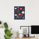 Recherche de floral abstrait art Nature