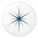 Search for atomic starburst knobs and pulls Space age