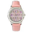 Search for ballerina watches Dancing