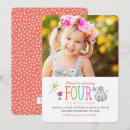 Recherche de dessin de chat invitations Girl