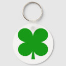 Search for 4 leaf clover keychains Luck