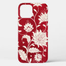 Search for imitation iphone cases Pattern