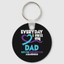 Search for i miss you keychains Prevention