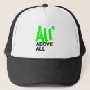 Search for reproductive hats All above all