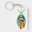 Search for comic books keychains Joker