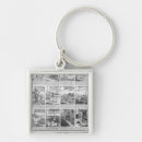 Search for satirical keychains 18th