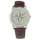 Recherche de sud ouest montres Boussole