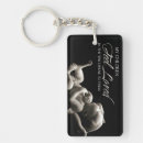 Search for feelings keychains Motivational