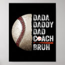 Recherche de dada posters Famille