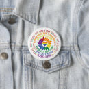 Recherche de flower buttons Fleur