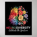 Search for autism spectrum disorder posters Brain