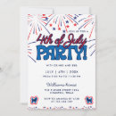 Search for funny 4th of july invitations Patriotic