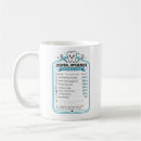Search for dental mugs Orthodontist