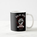 Search for goju ryu mugs Karate