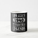 Recherche de 85 ans tasses Toute personne