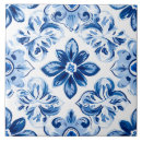Search for antique delft tiles Cottagecore