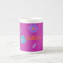 Search for retro girl mugs Pretty