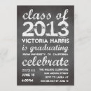 Search for classroom party invitations Chalkboard