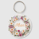 Search for digital art keychain keychains Floral