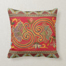 Recherche de laine coussins Couture